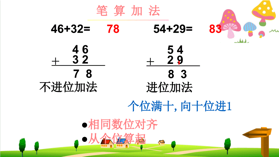 人教版小学二年级上册数学《100以内的加法和减法(二)》复习优秀ppt课件_第3页