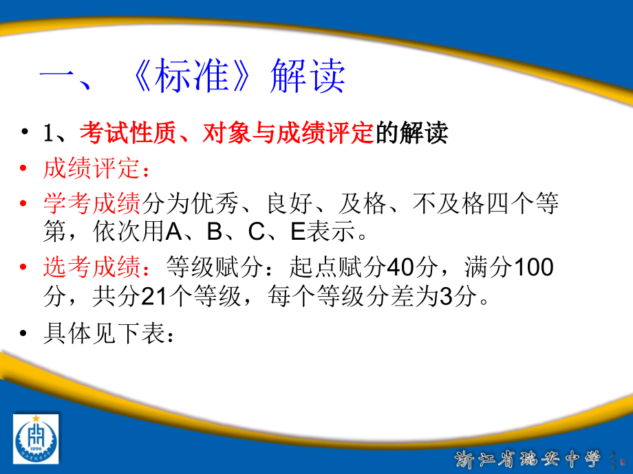 《浙江省普通高中学业水平考试暨高考选考科目考试标准》课件_第4页