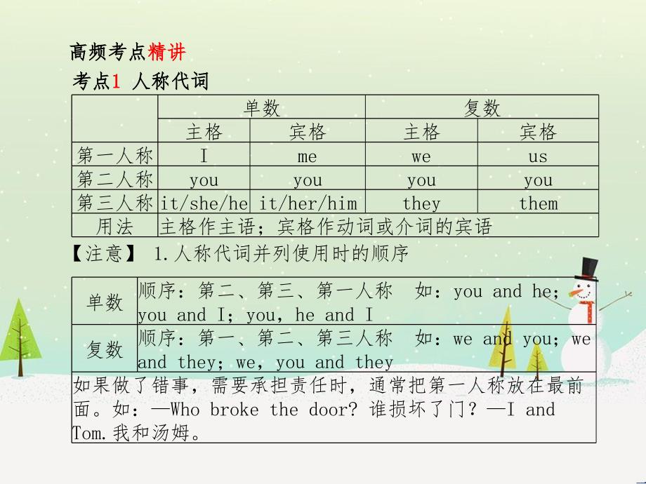 中考化学总复习 第二部分 专题复习 高分保障 专题二 课件 物质的转化与推断课件 新人教版 (38)_第3页