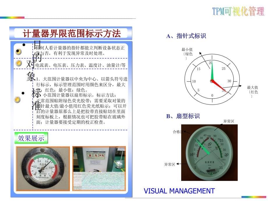 【目视管理】S可视化管理手册_第5页