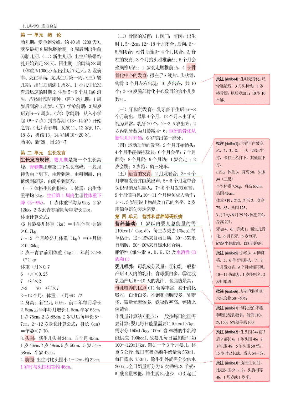 《儿科学》重点总结(适用于期末考试、考研复习)_第1页