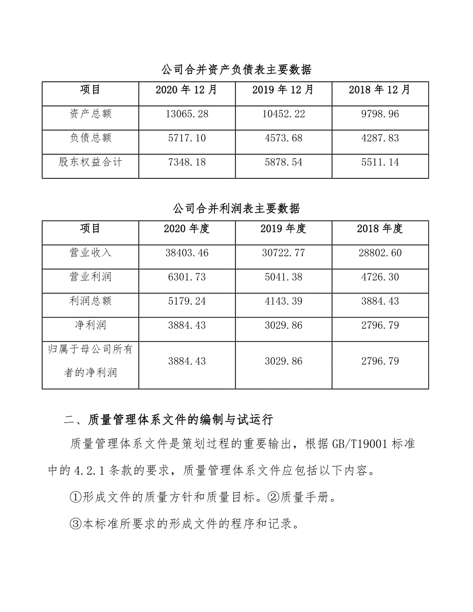 LED照明装备公司质量管理总结（参考）_第4页