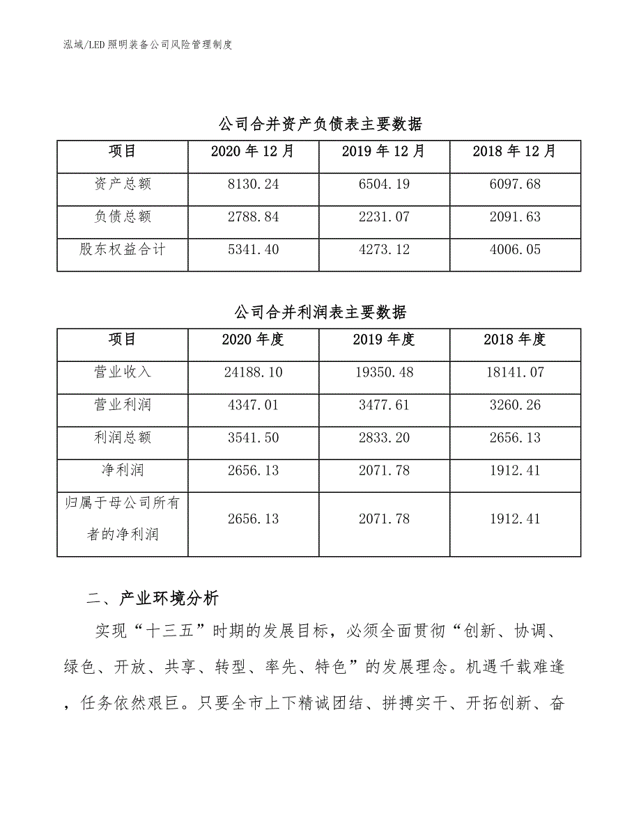 LED照明装备公司风险管理制度_第4页