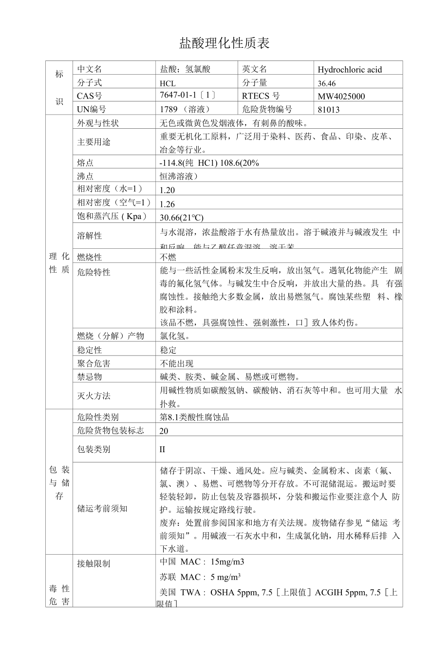 盐酸理化性质表1_第1页