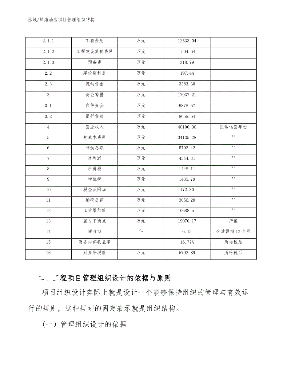 烘焙油脂项目管理组织结构【参考】_第4页