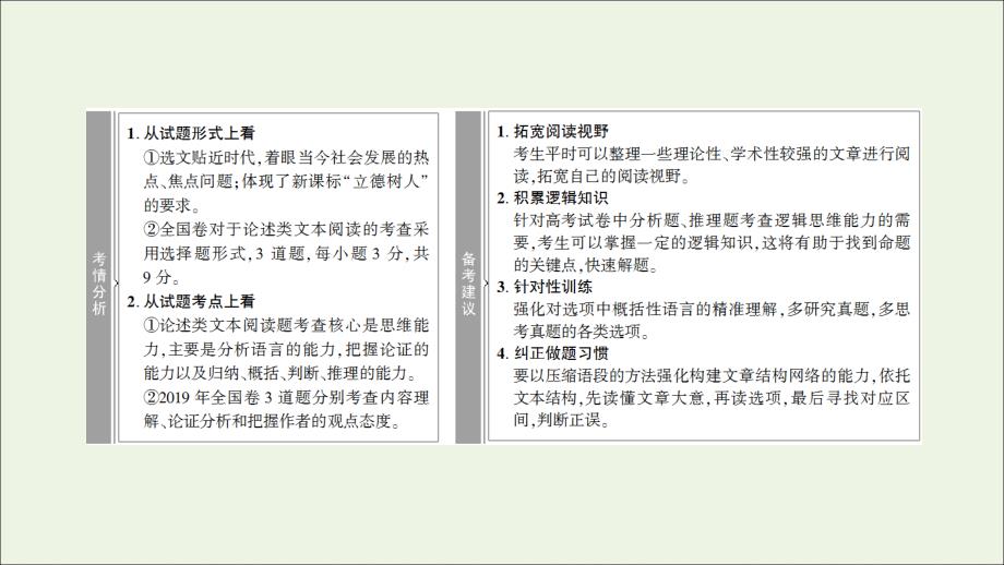 _学年高考语文一轮复习第部分现代文阅读专题论述类文本阅读课件新人教版_第2页