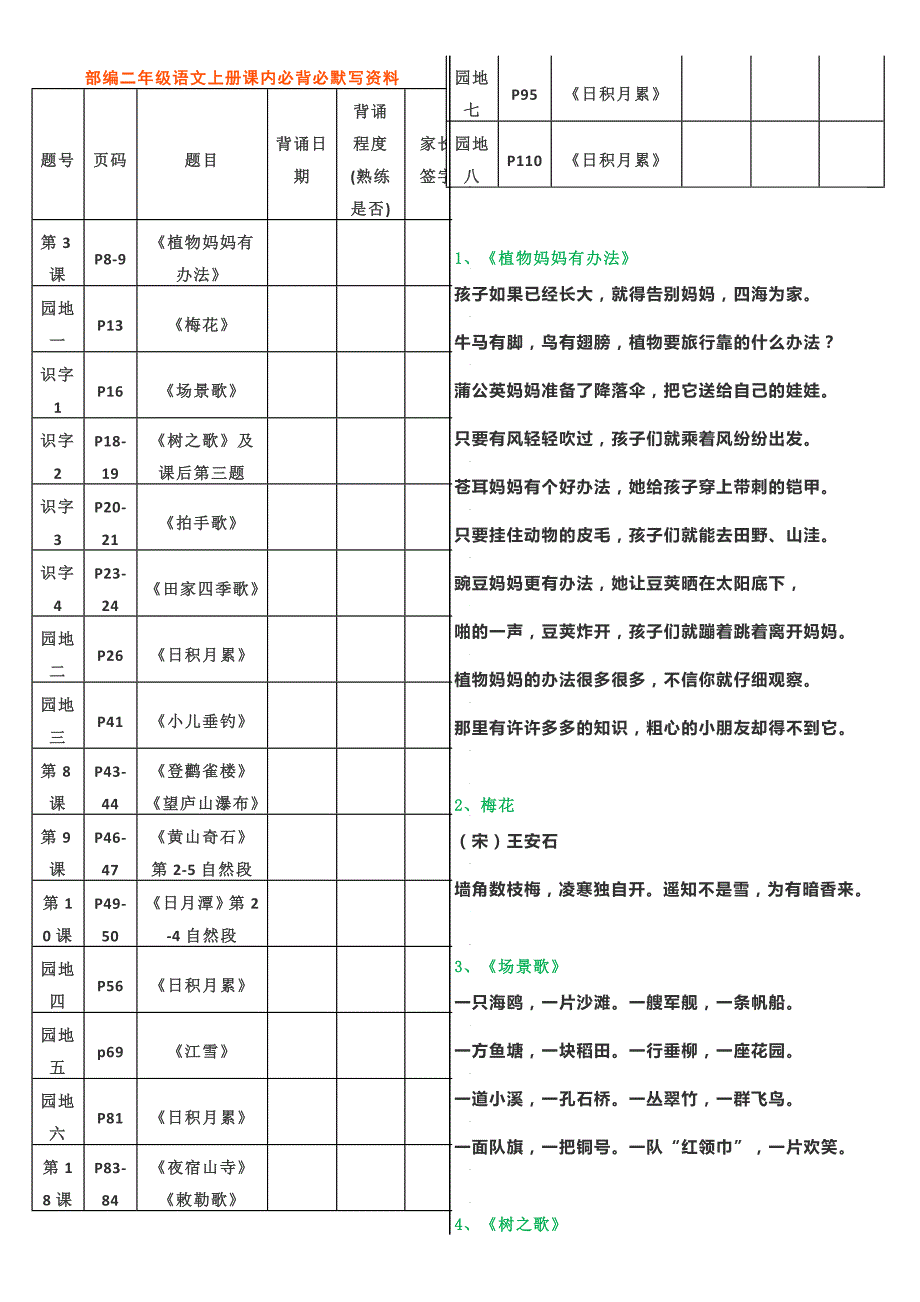 【推荐】部编版小学二年级语文上册必背课文汇总和按课文填空_第1页