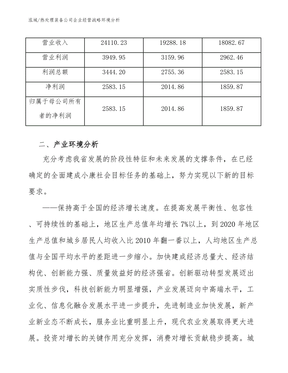 热处理装备公司企业经营战略环境分析（参考）_第4页