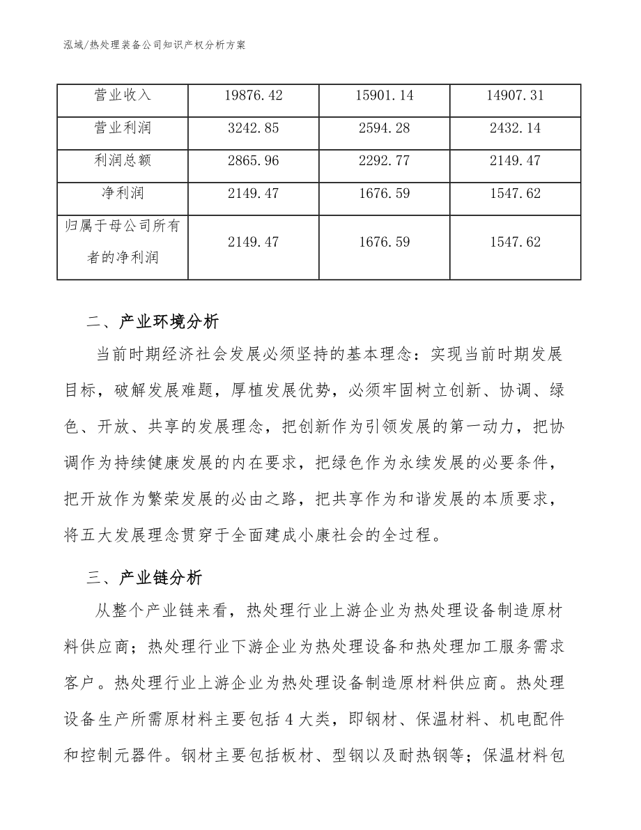 热处理装备公司知识产权分析方案（范文）_第4页