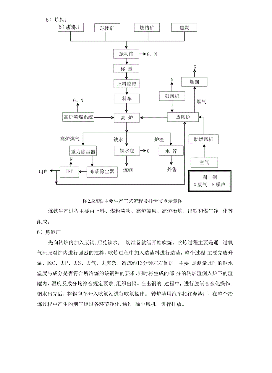 钢厂突发环境事件应急预案_第4页