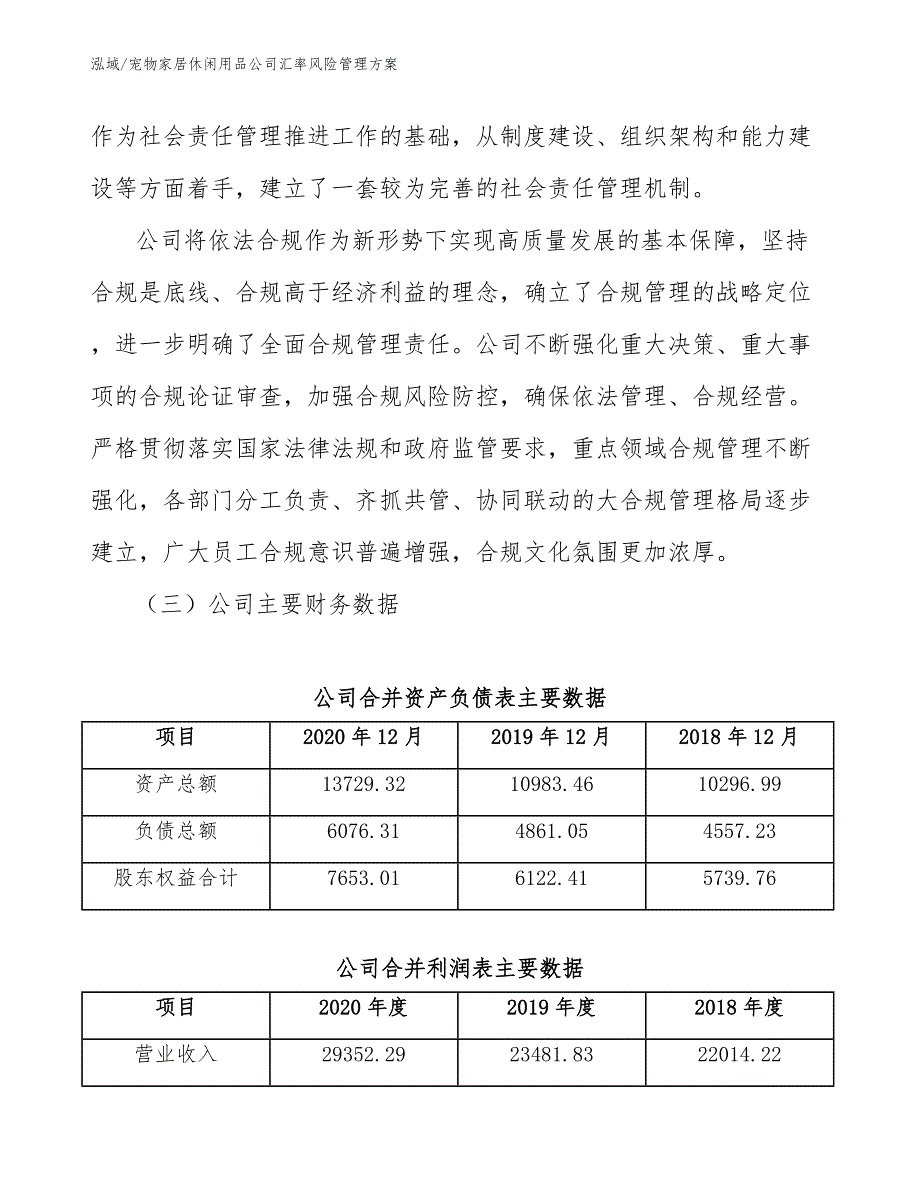 宠物家居休闲用品公司汇率风险管理方案_范文_第4页