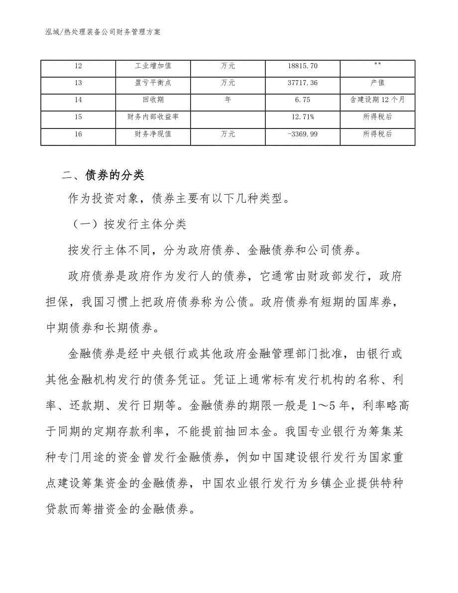 热处理装备公司财务管理方案_第5页