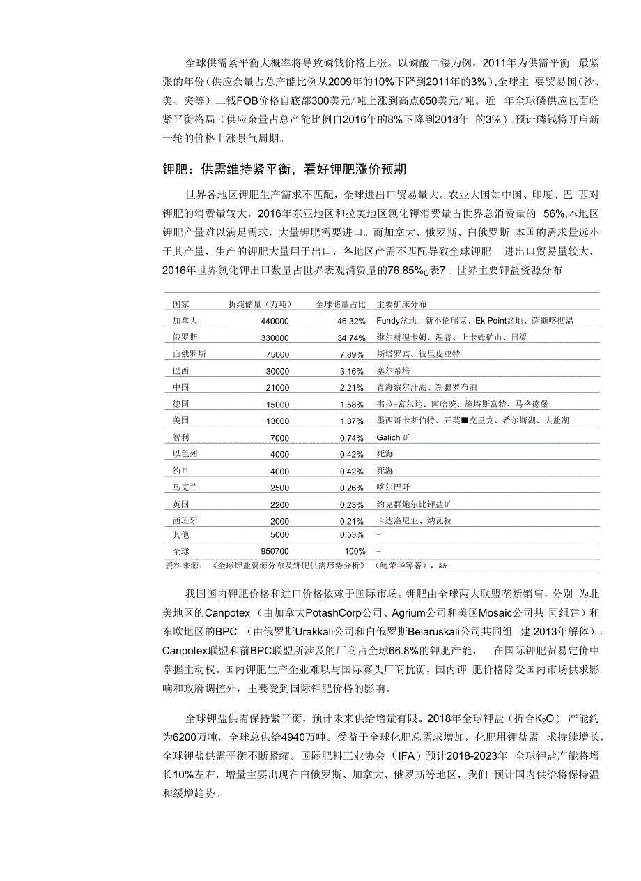 化工行业化肥专题报告：农产品景气上行看好磷、钾肥价格弹性_第2页