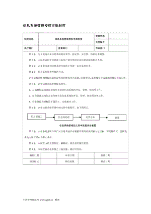 安全信息等级保护-信息系统管理授权审批制度