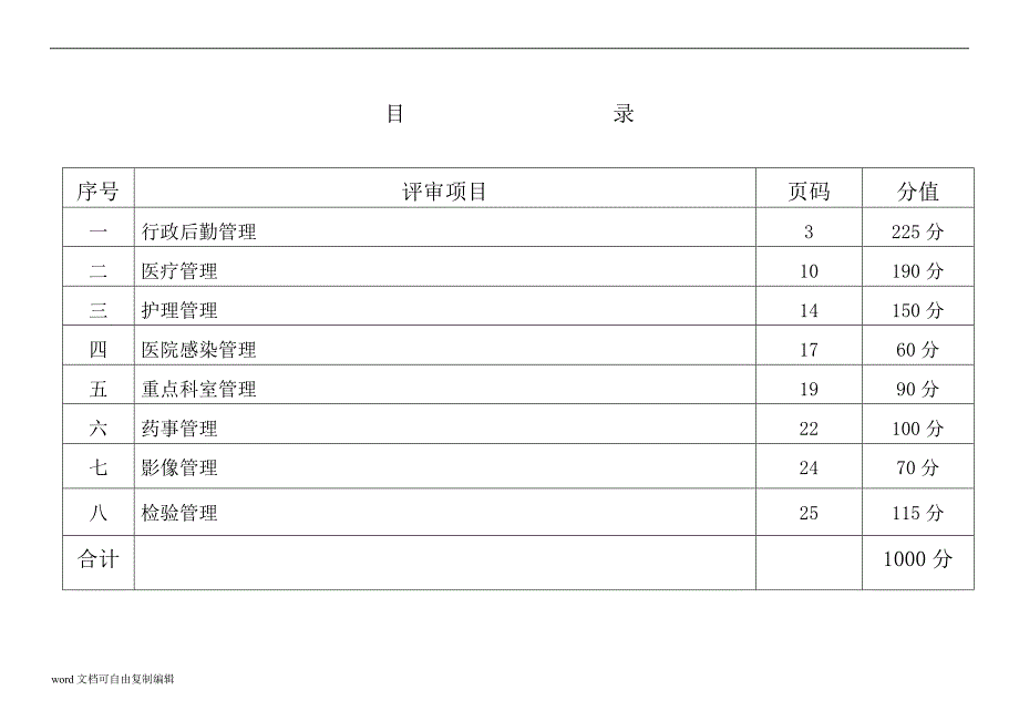 一级医院评审细则_第2页