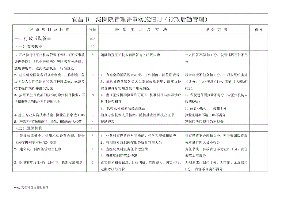 一级医院评审细则_第3页