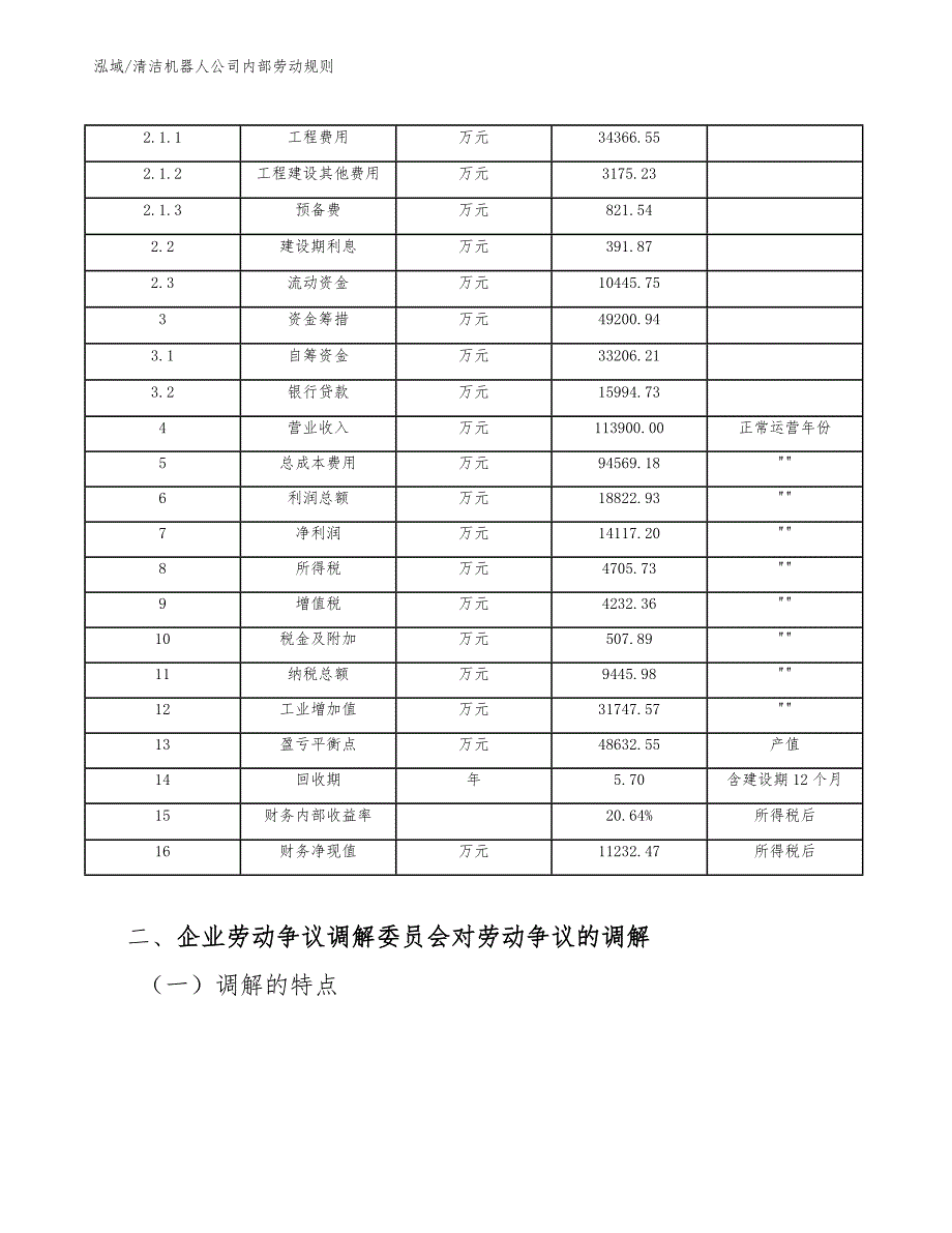 清洁机器人公司内部劳动规则【范文】_第4页