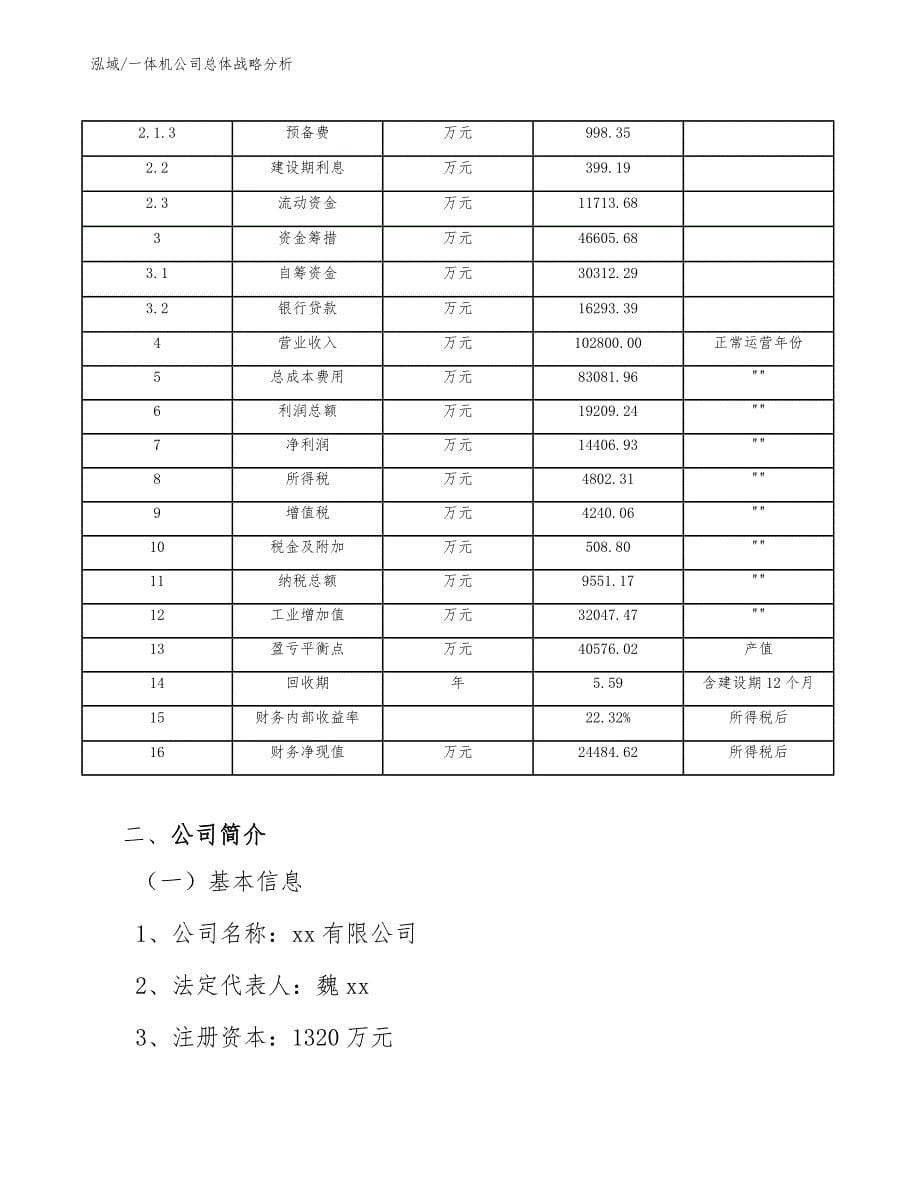 一体机公司总体战略分析_参考_第5页