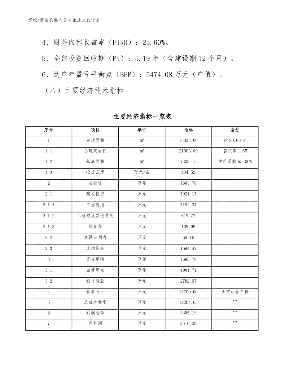 清洁机器人公司企业文化评估_参考_第3页