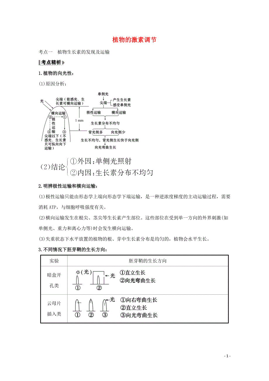 版高考生物一轮复习第章植物的激素调节教案新人教版必修_第1页