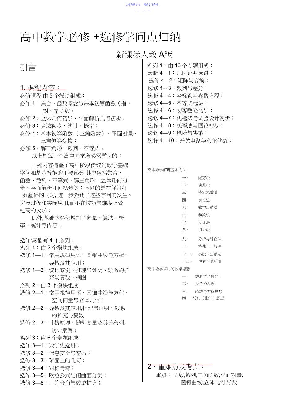 2022年高中数学必修+选修全部知识点归纳_第1页