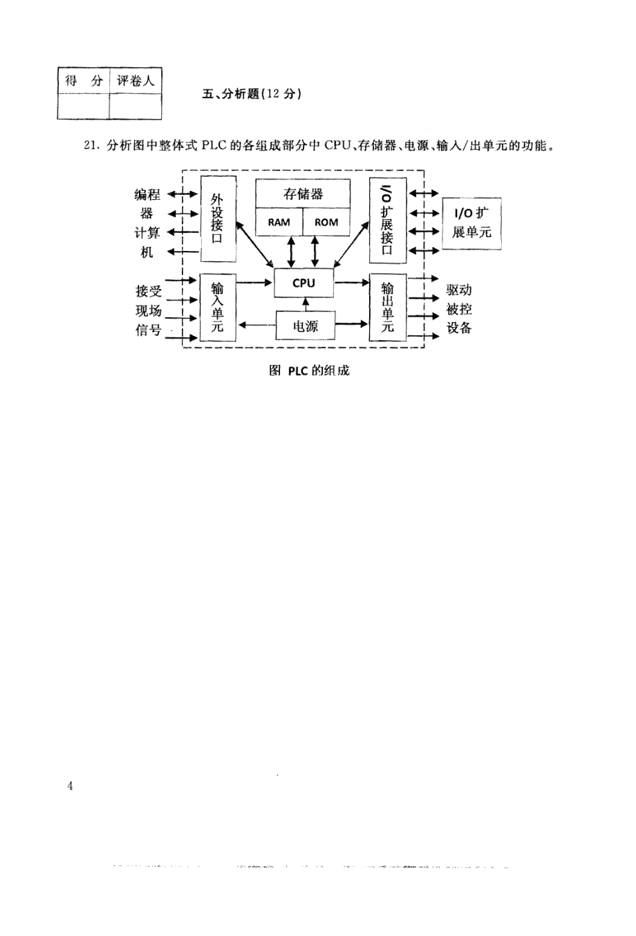 国家开放大学试卷机电一体化系统设计基础试题202207及答案_第4页