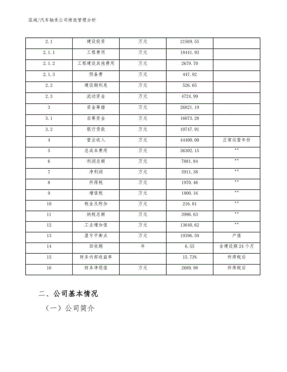 汽车轴承公司绩效管理分析（范文）_第4页