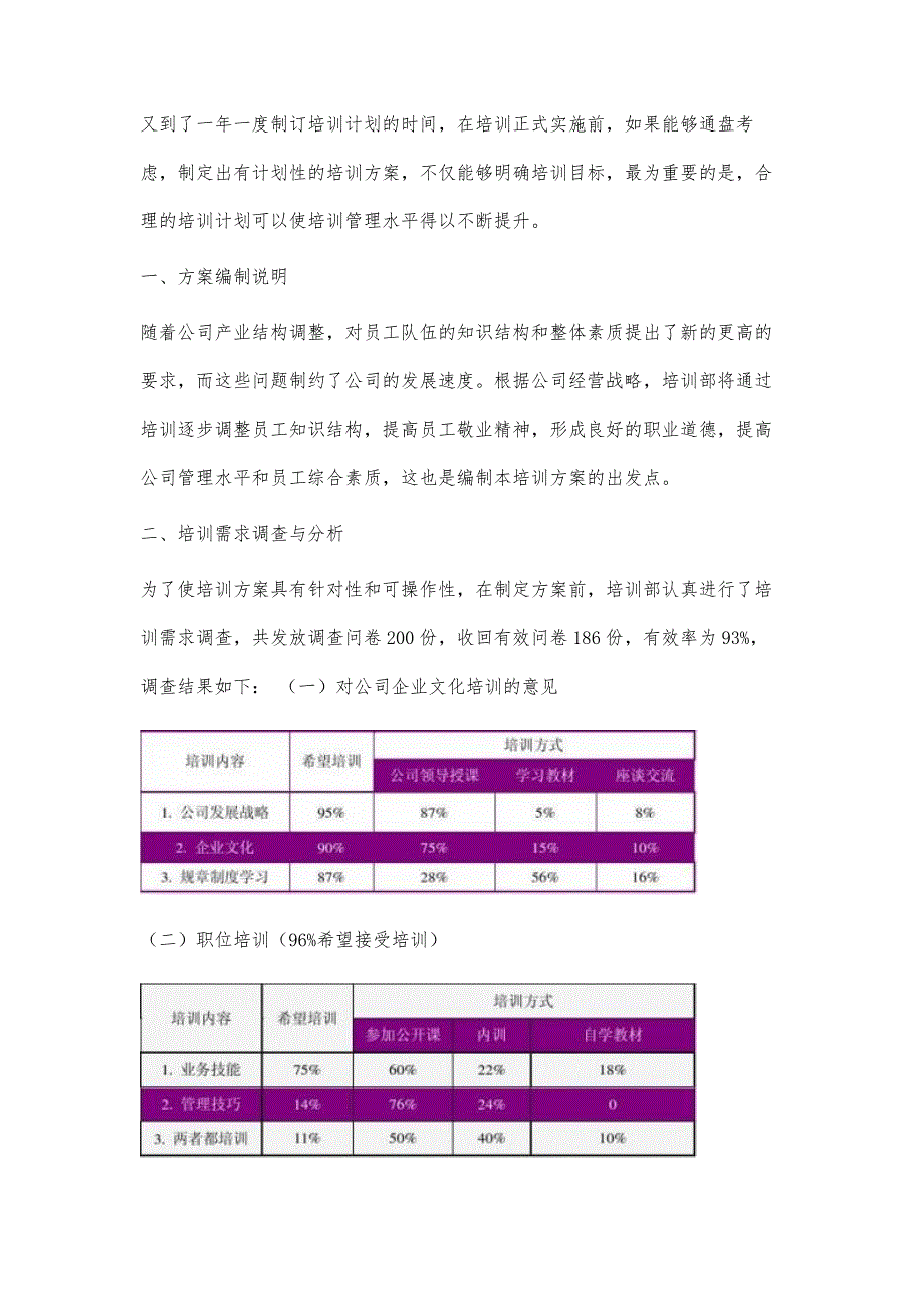 光源公司电焊工培训方案500字_第3页