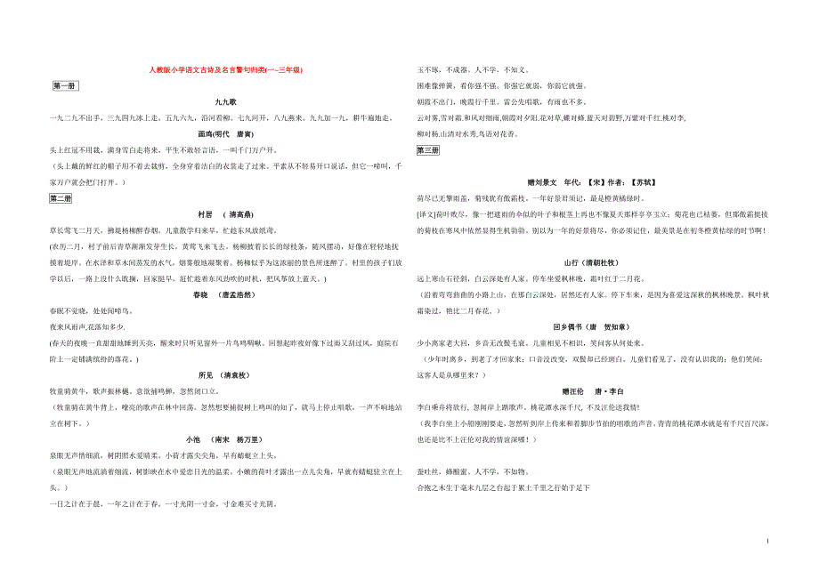人教版小学语文一到六年级古诗及名言警句归类（精品推荐）_第1页