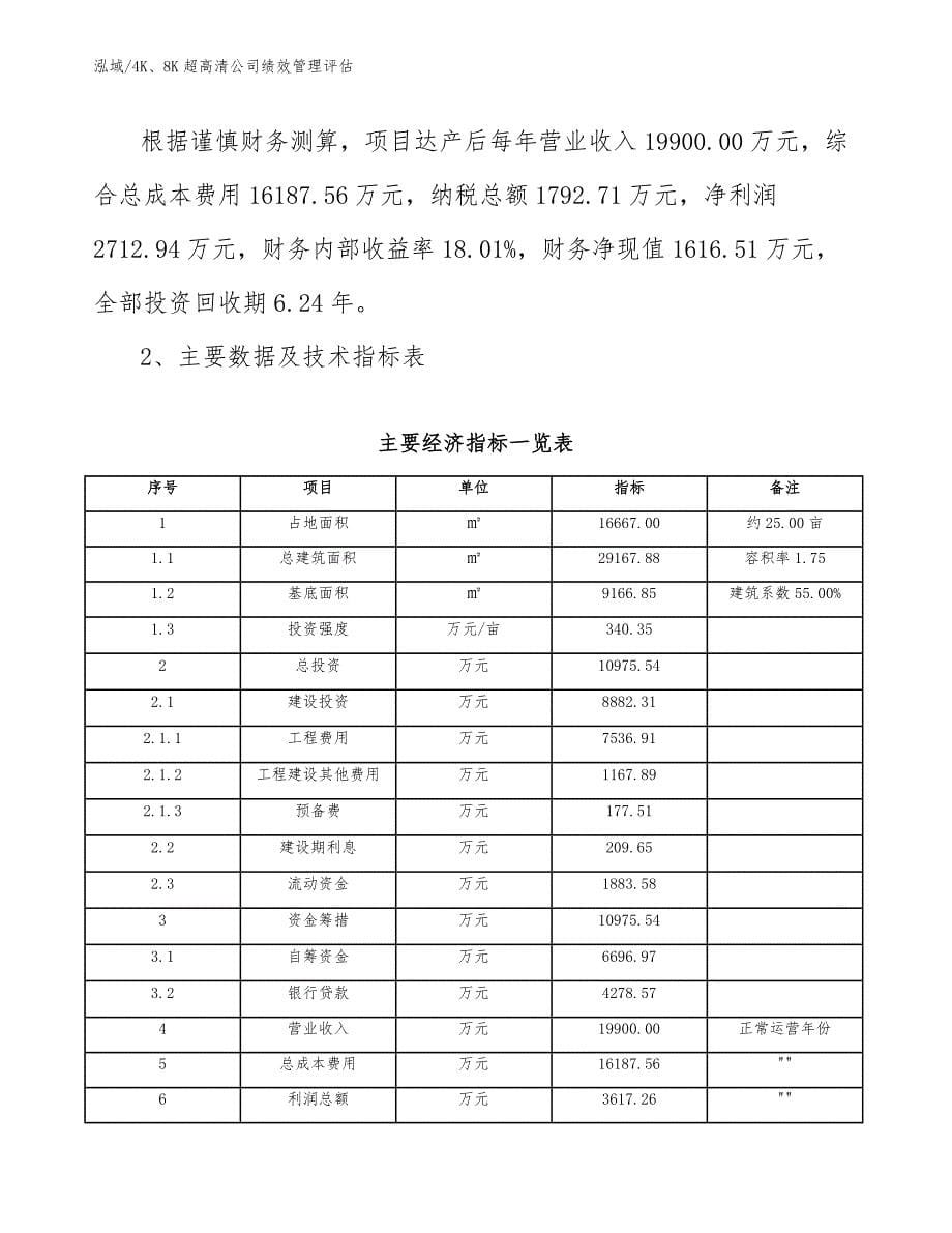 4K、8K超高清公司绩效管理评估【范文】_第5页