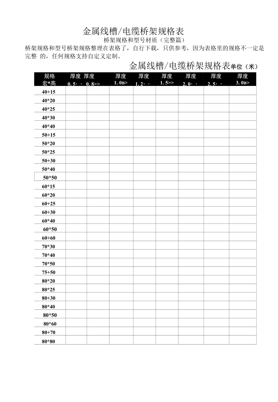 桥架规格和型号材质(完整篇)_第1页