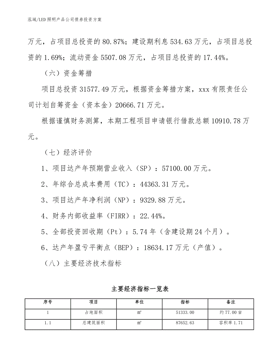 LED照明产品公司债券投资方案【参考】_第3页