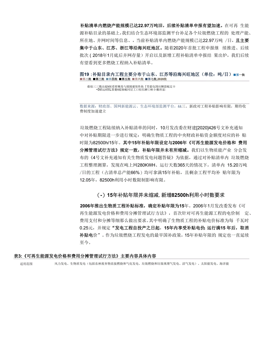 环保工程及服务行业固废补贴系列专题深度报告：新政频出细则逐步明朗约定补贴上限影 响较小_第3页