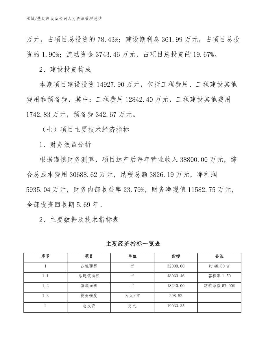 热处理设备公司人力资源管理总结【范文】_第5页