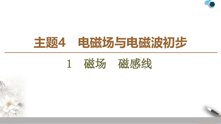 统编人教版高中物理必修 第三册《1 磁场 磁感线》课件1_第1页