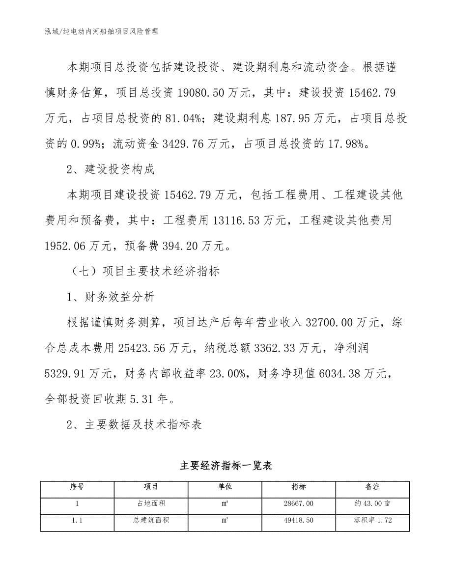 纯电动内河船舶项目风险管理【参考】_第5页