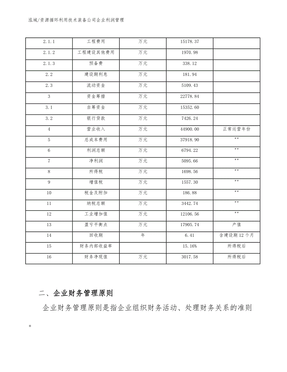 资源循环利用技术装备公司企业利润管理（参考）_第4页