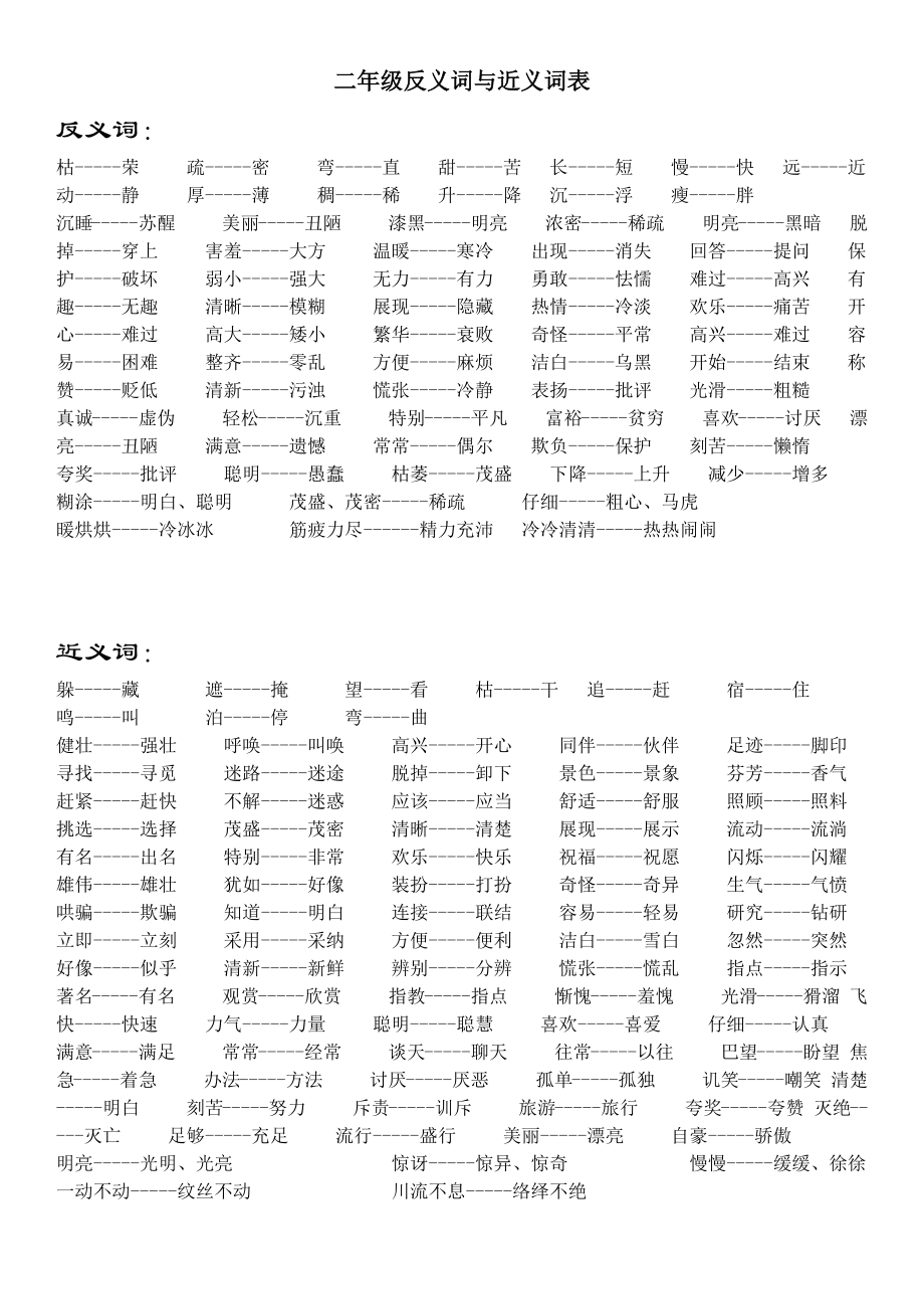 《二年级上反义词》word版_第1页