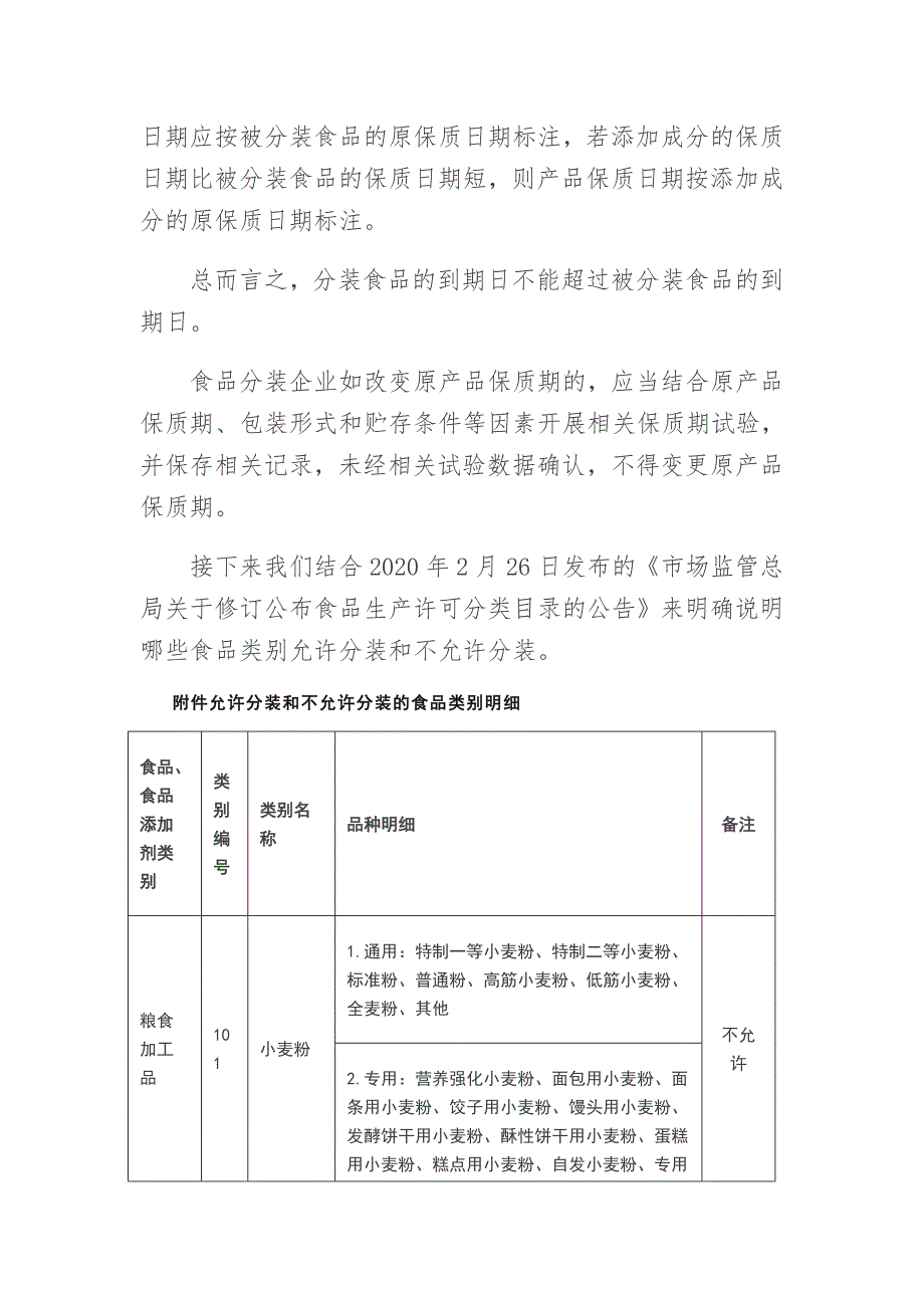 食品分装要求需关注和注意问题_第4页