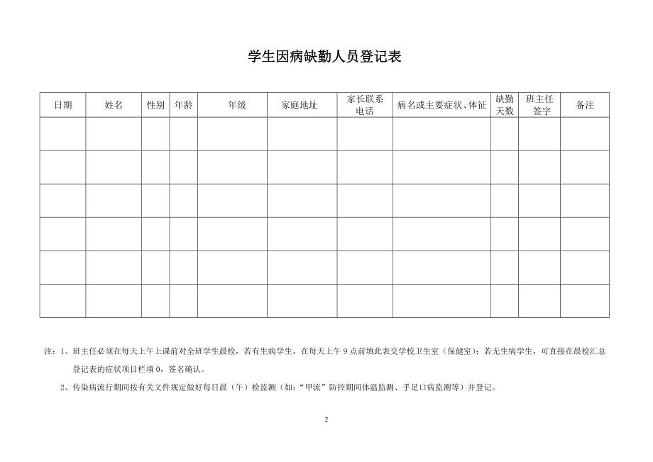 因病缺勤病因追查与登记制度-(1)_第2页