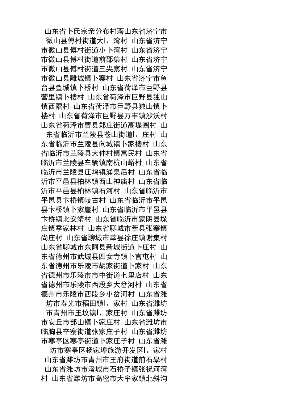 山东省卜氏宗亲分布村落_第1页
