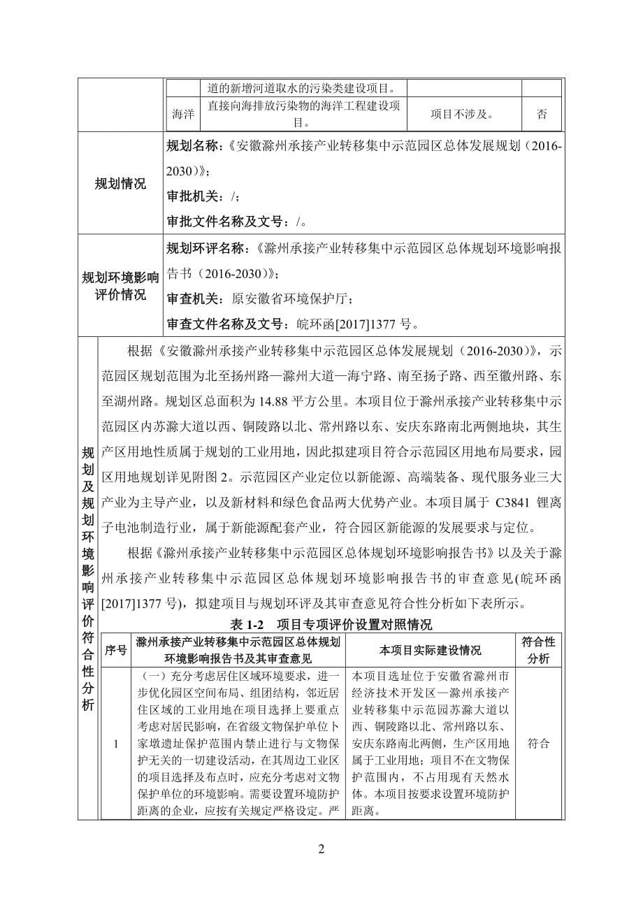 天合储能（滁州）有限公司年产12GW储能电池项目环境影响报告表_第5页