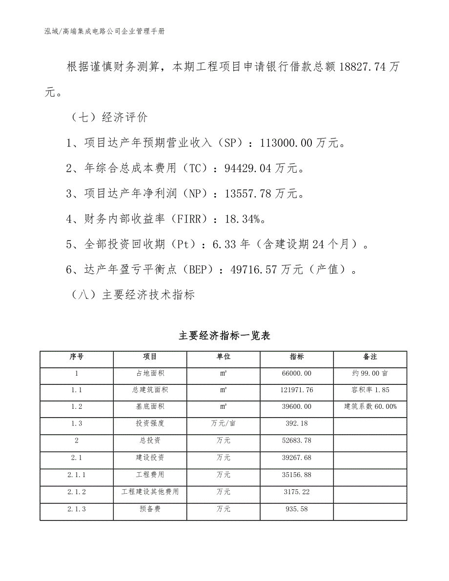 高端集成电路公司企业管理手册_范文_第4页