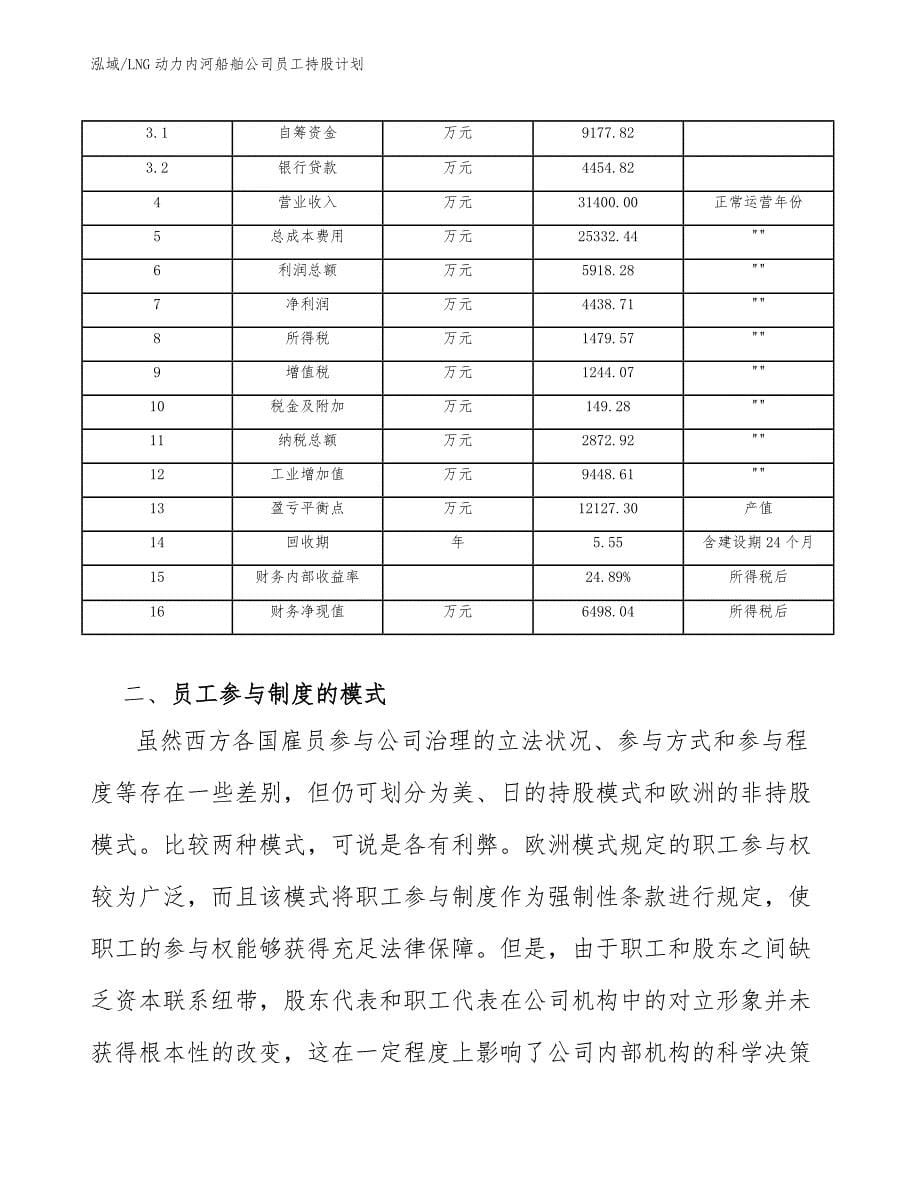 LNG动力内河船舶公司员工持股计划_范文_第5页