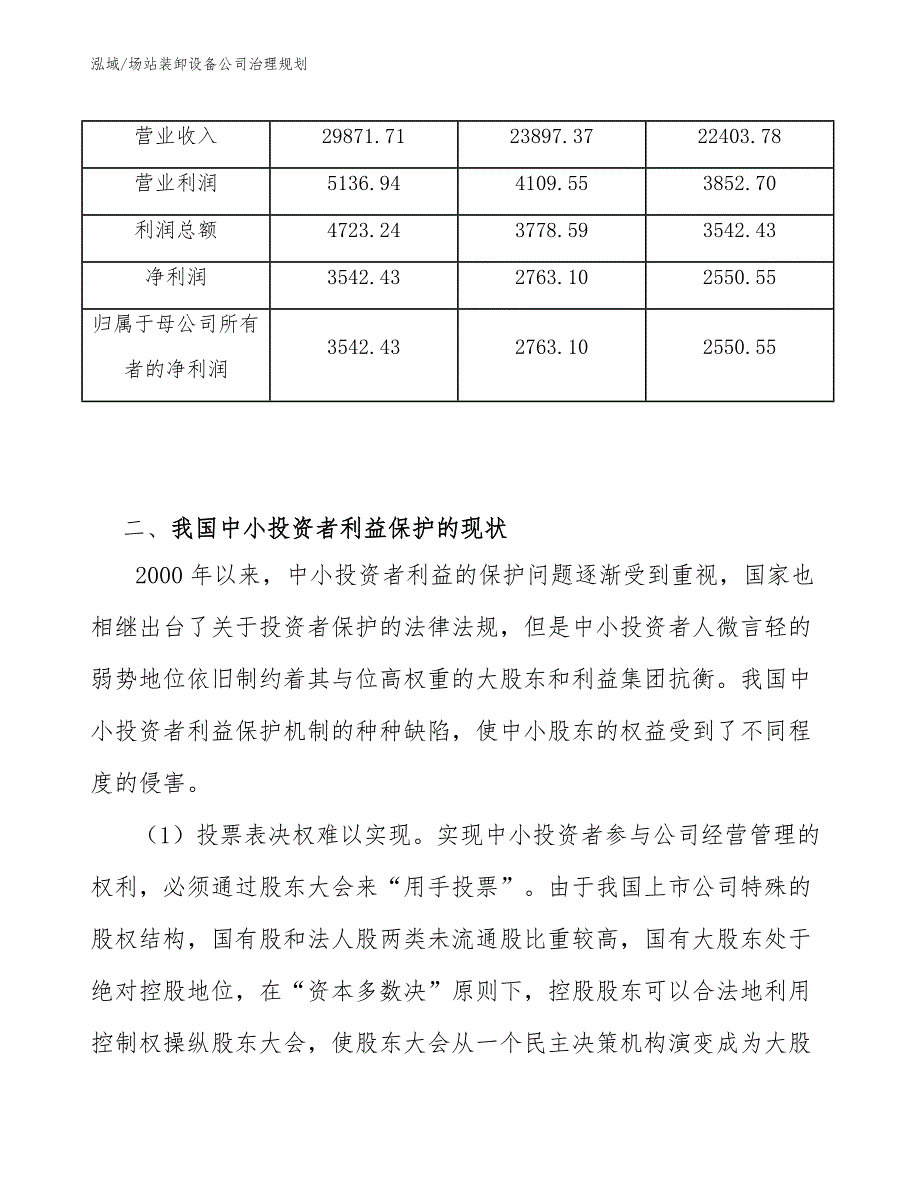 场站装卸设备公司治理规划_参考_第4页