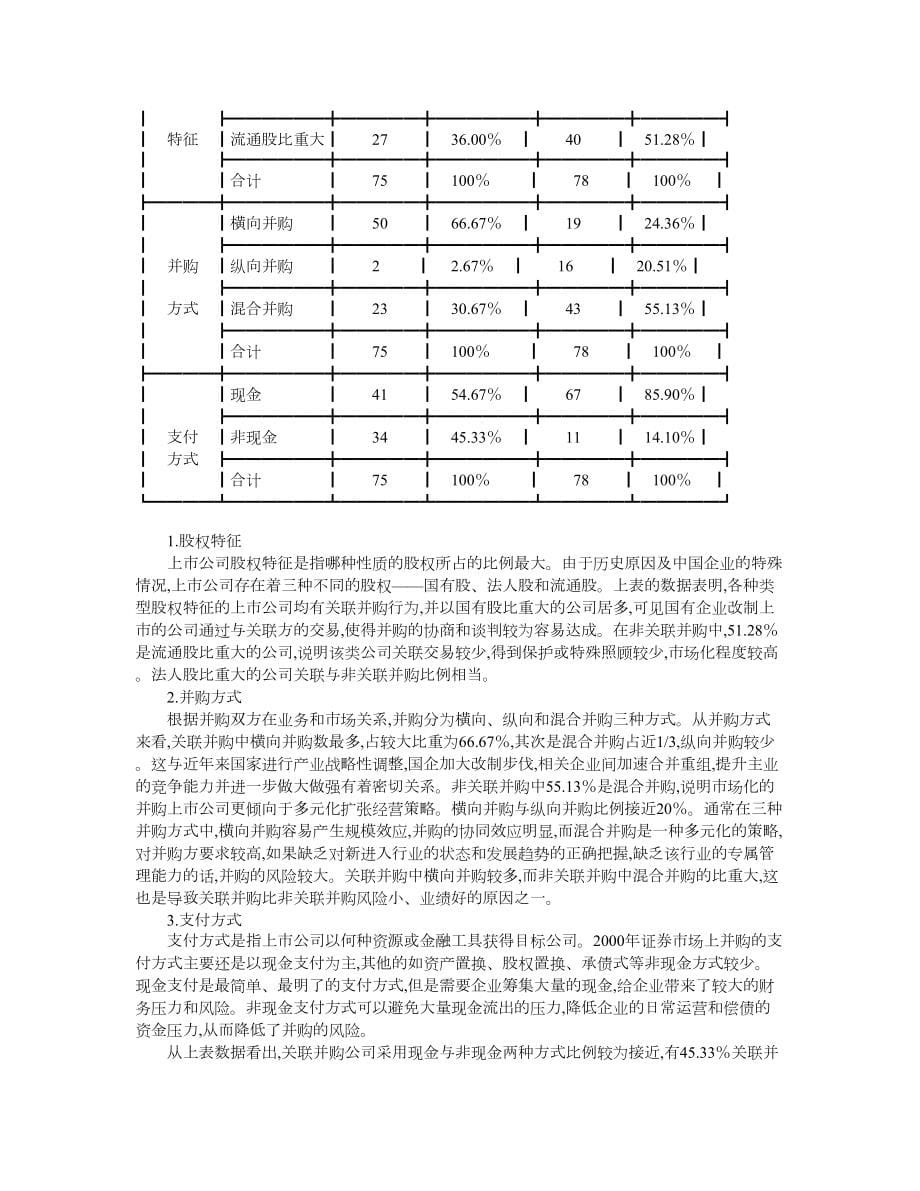 上市公司关联并购的绩效与风险的实证研究※_第5页