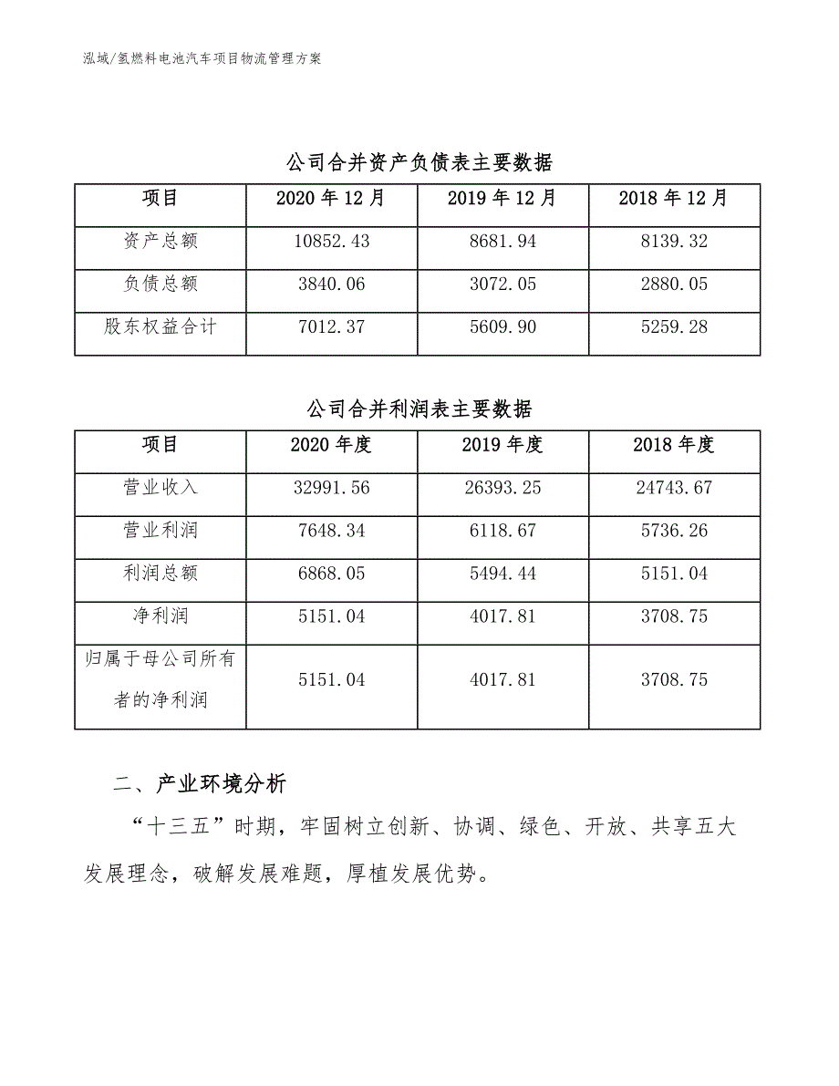 氢燃料电池汽车项目物流管理方案（范文）_第3页