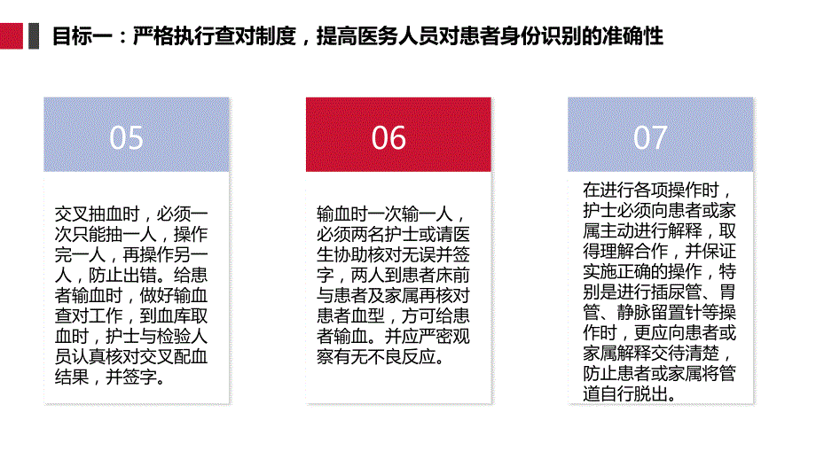 2022十八项护理核心制度PPT课件（带内容）_第4页