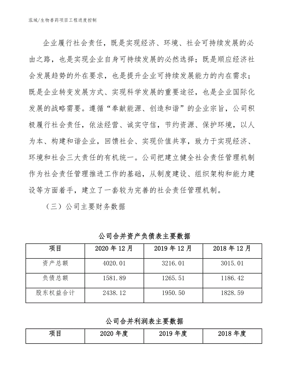 生物兽药项目工程进度控制（范文）_第3页