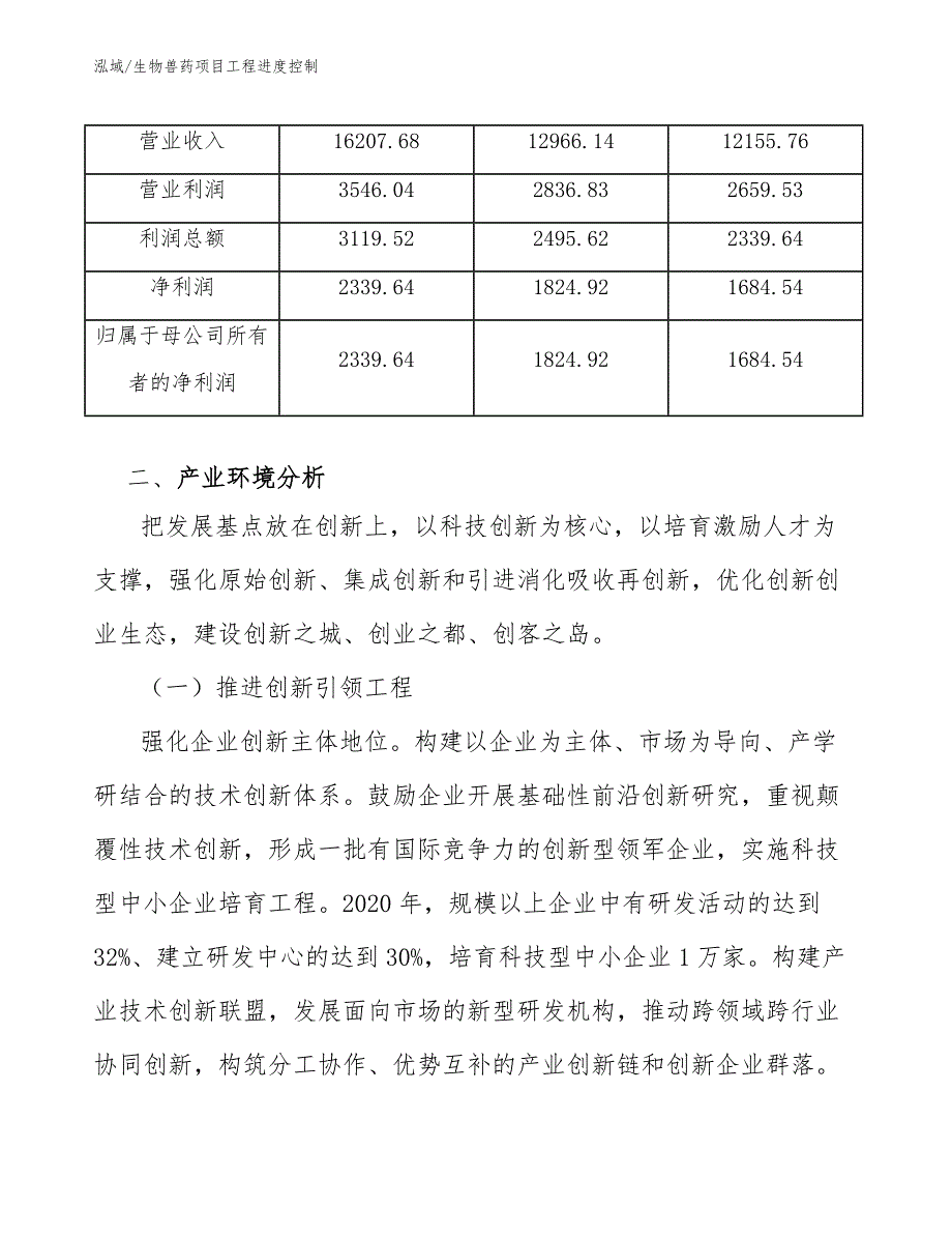 生物兽药项目工程进度控制（范文）_第4页